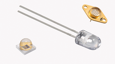 Product categories | Ushio Europe B.V.